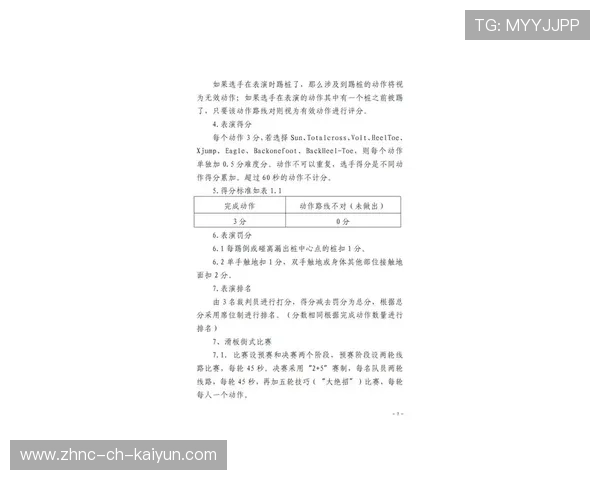 2026年滑板城市站赛事安全评估与改进报告公布,专业滑板比赛 2026年滑板城市站赛事安全评估与改进报告公布,专业滑板比赛